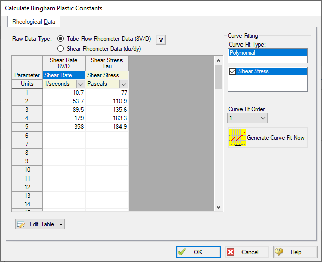 Data entered into the Calculate Bingham Plastic Constants window.